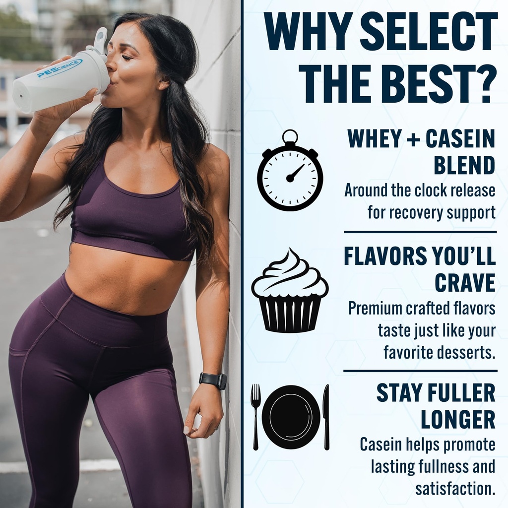 pescience-select-protein-powder-whey-and-4.jpg