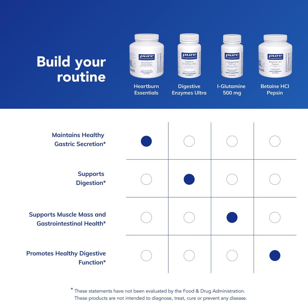 pure-encapsulations-heartburn-essentials-6.jpg