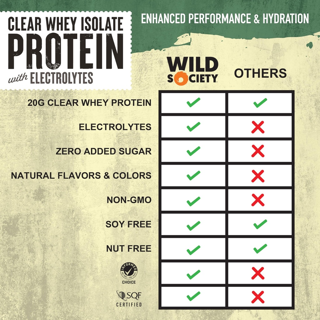 wild-society-clear-isolate-whey-concentr-5.jpg