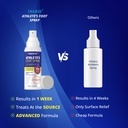 tagrid-athletes-foot-treatment-maximum-s-6.jpg