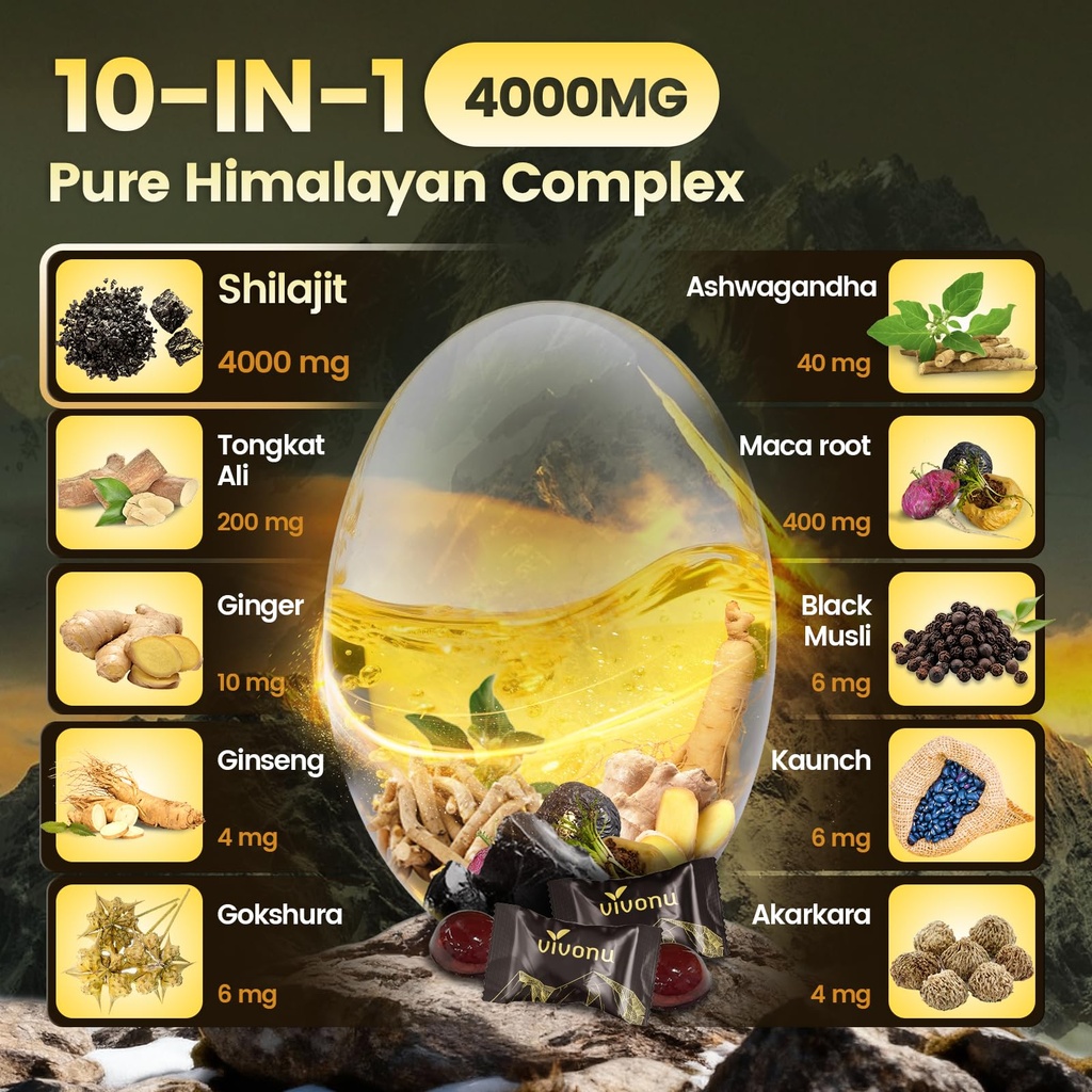 himalayanss-shilajit-gummies-with-ashwag-3.jpg