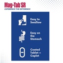 extended-release-magnesium-lactate-deliv-3.jpg