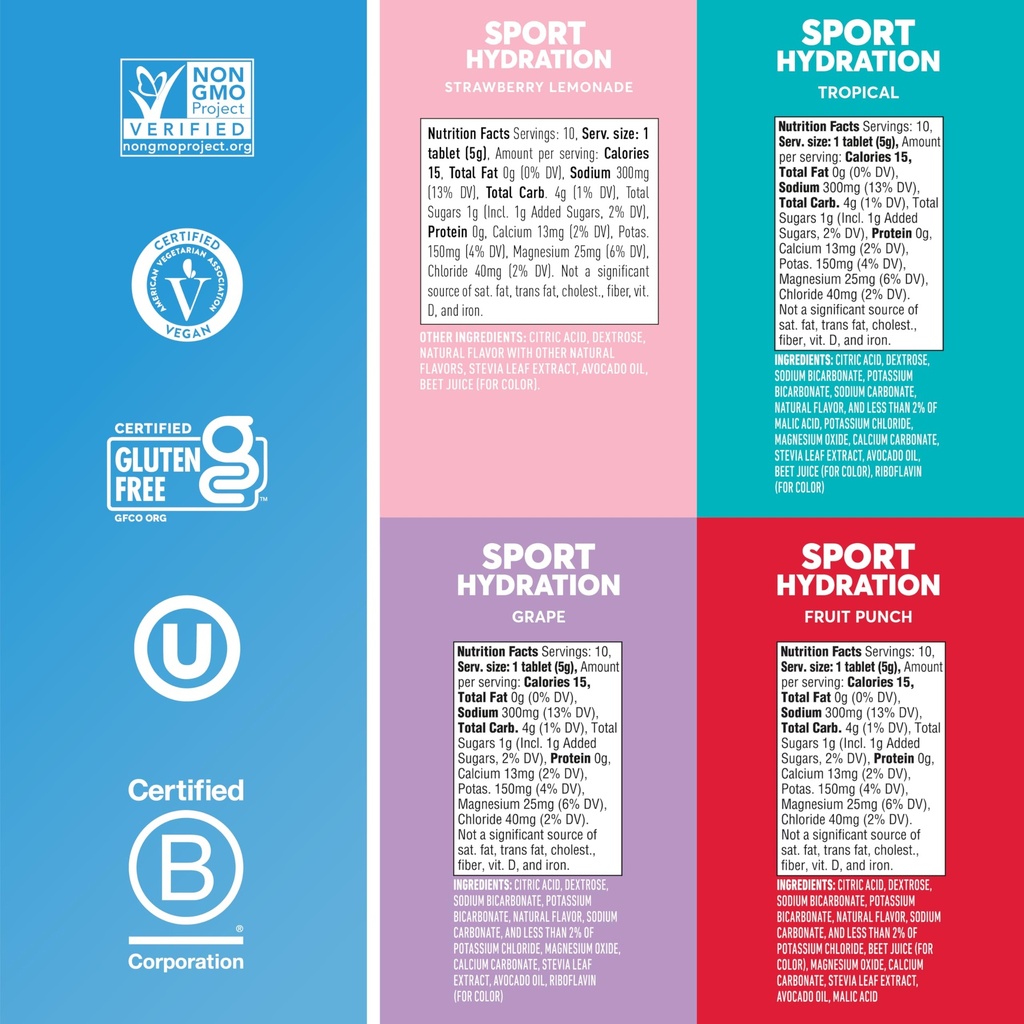 nuun-sport-electrolyte-tablets-with-magn-5.jpg