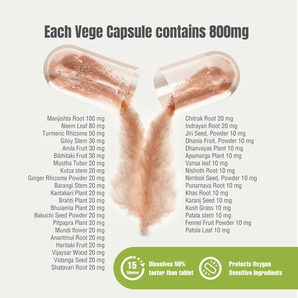 herbsforever-manjishtadi-kwath-capsules--2.jpg