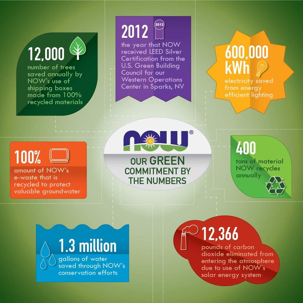 now-l-lysine-500-mg-360-vegetarian-capsu-3.jpg