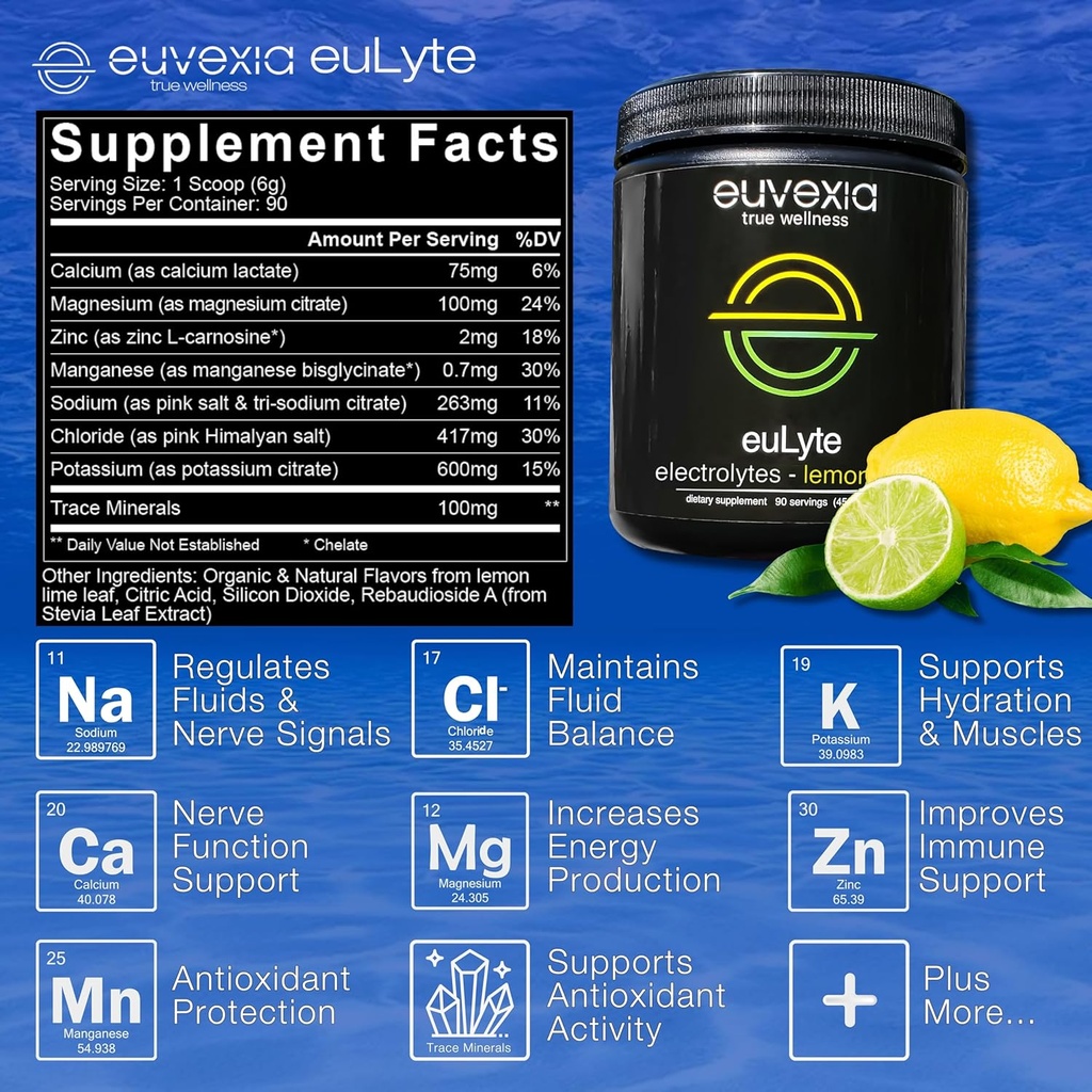 euvexia-dr-ekberg-eulyte-electrolytes-bu-3.jpg