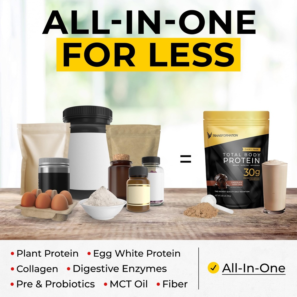 transformation-chocolate-protein-powder--4.jpg