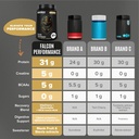 birdman-falcon-performance-vegan-protein-6.jpg