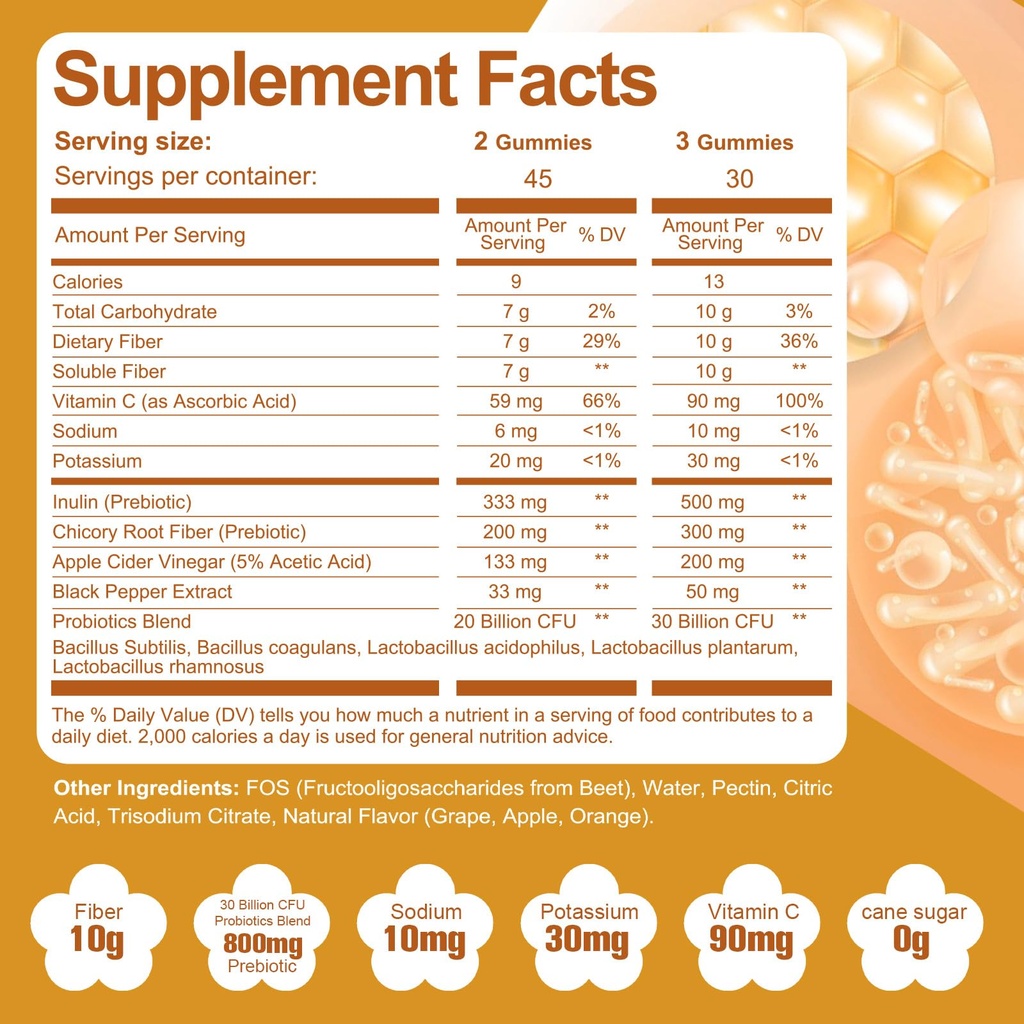 migcopat-10g-fiber-gummies-for-adults-su-2.jpg