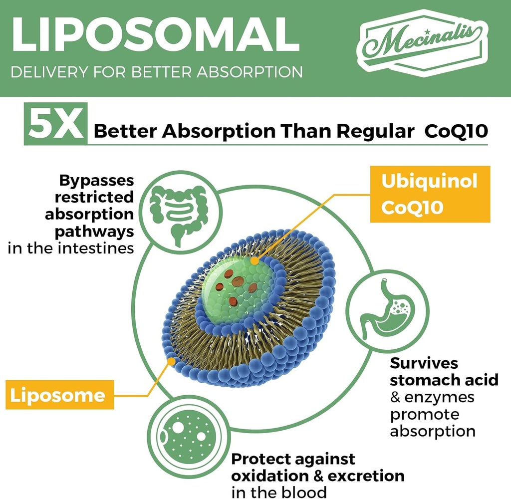 1000mg-liposomal-coq10-softgels-better-a-5.jpg