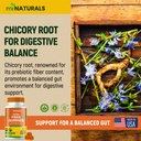 minaturals-prebiotic-fiber-supplement-gu-6.jpg