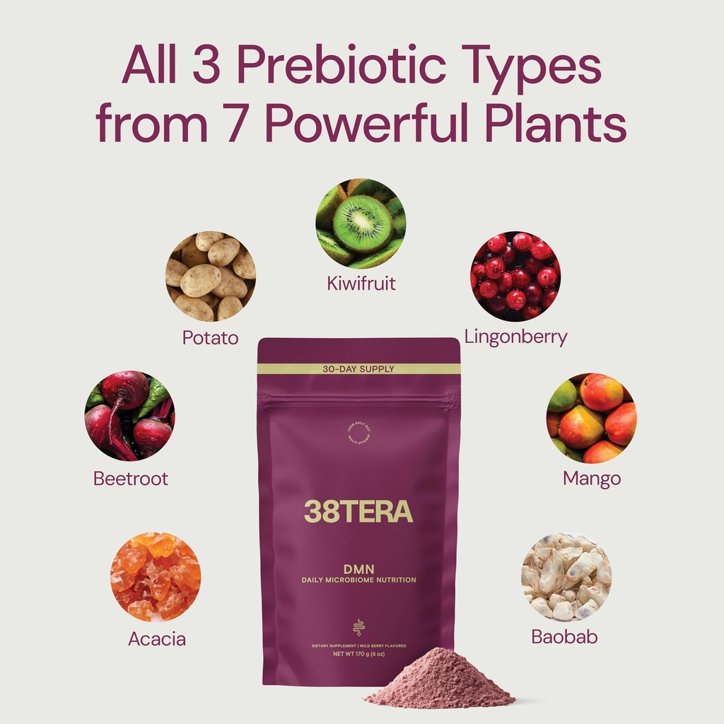 dmn-daily-microbiome-nutrition-6-oz-plan-4.jpg