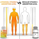 supplements-studio-liposomal-vitamin-c-1-5.jpg