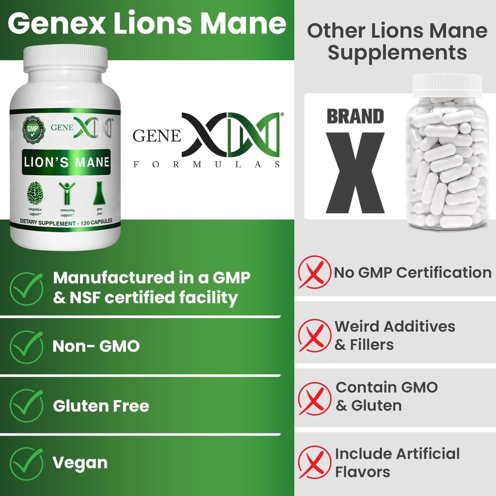 genex-formulas-lions-mane-supplement-wit-6.jpg