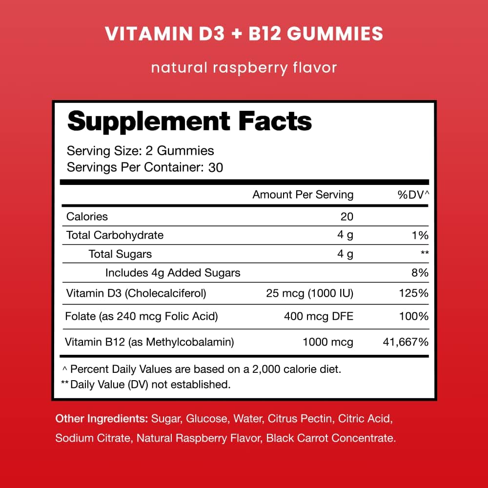 nutrachamps-vitamin-b12-gummies-and-elde-2.jpg