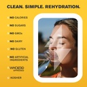 lyteline-sugar-free-electrolyte-suppleme-3.jpg