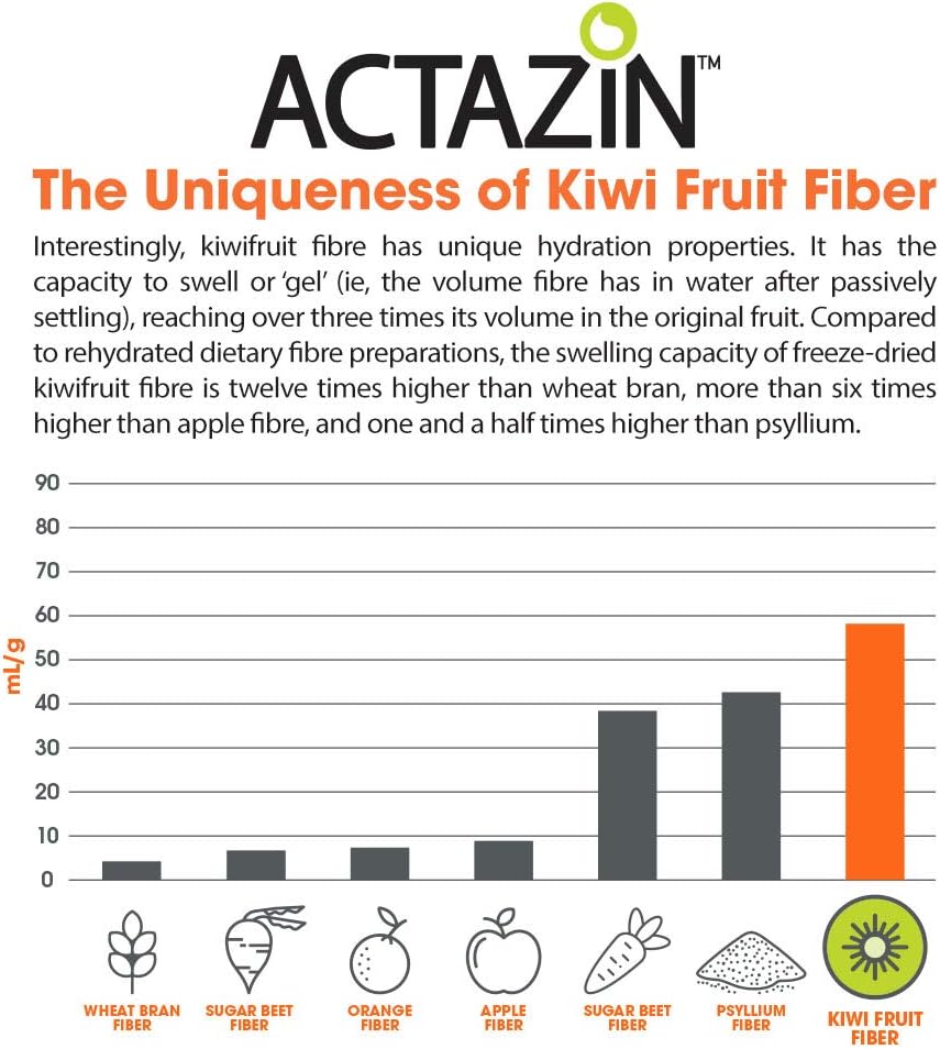 the-genius-brand-genius-digestion-optimi-5.jpg