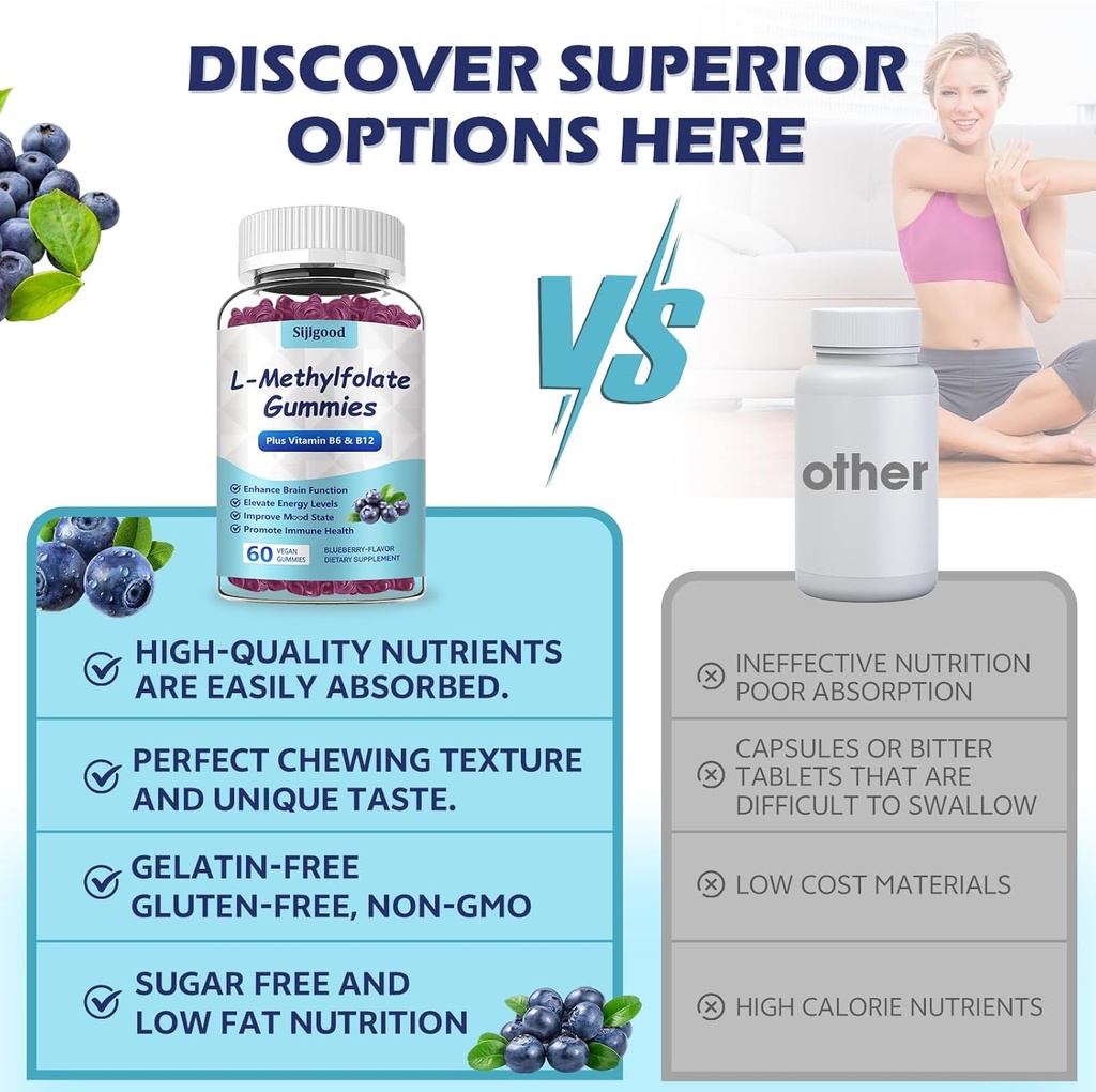 l-methylfolate-gummies-with-methyl-b12---5.jpg