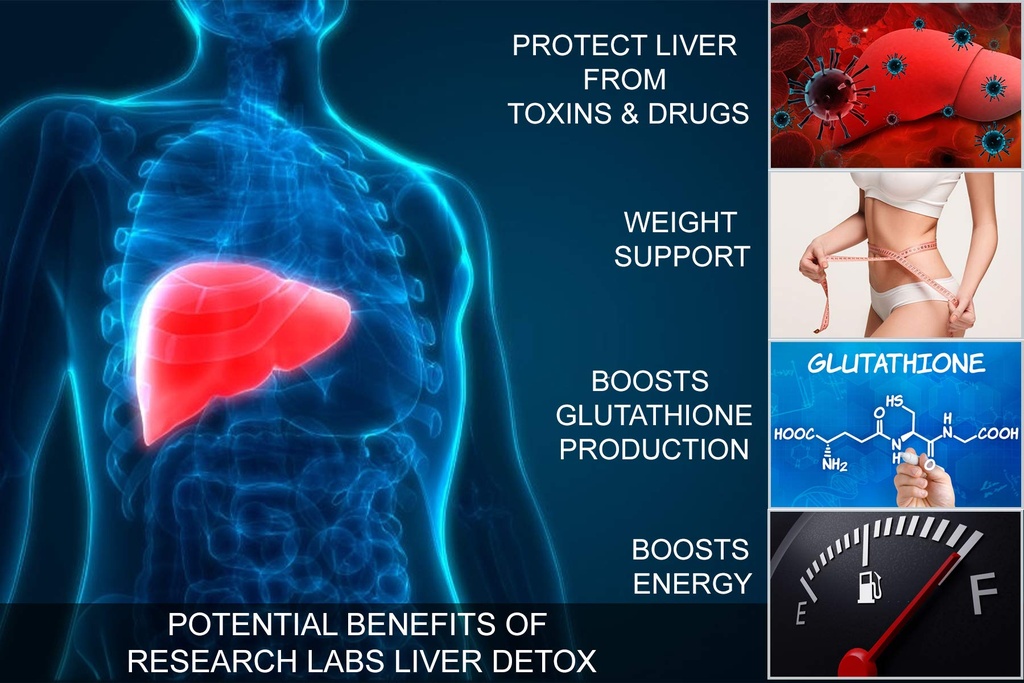 research-labs-doctor-recommended-premium-2.jpg