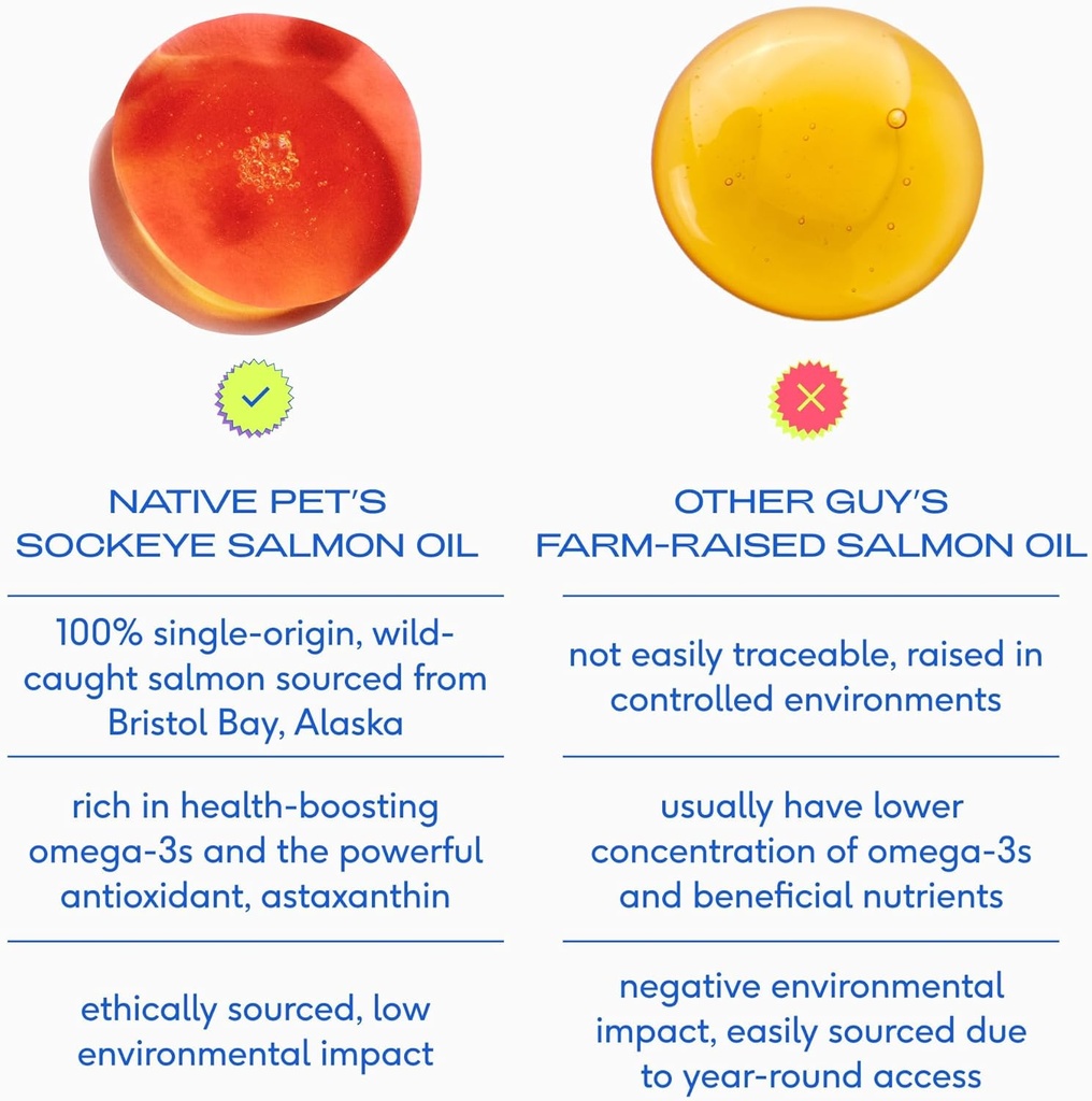 native-pet-salmon-oil-for-dogs-cats-pure-4.jpg