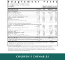 michaels-health-naturopathic-programs-ch-2.jpg