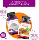 curcuminpro-gut-renew-bundle-gut-health--3.jpg