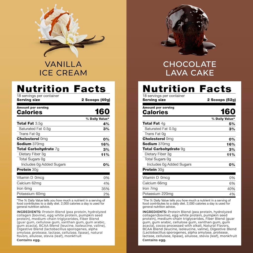 transformation-chocolate-vanilla-protein-2.jpg