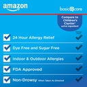 amazon-basic-care-childrens-allergy-medi-3.jpg