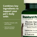 standard-process-inc-feline-immune-syste-4.jpg