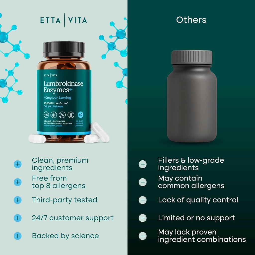 potent-lumbrokinase-supplement-40mgservi-6.jpg