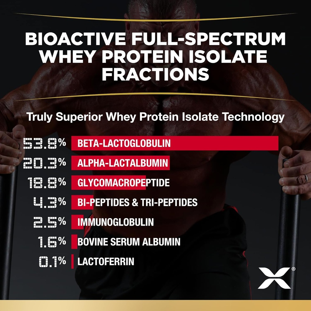 allmax-nutrition---isoflex-whey-protein--5.jpg
