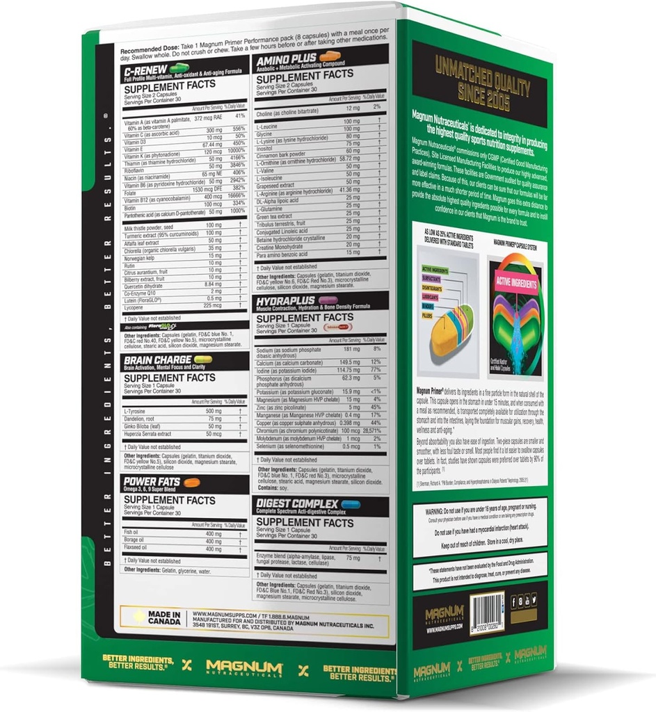 magnum-nutraceuticals-primer-vitamin-pac-5.jpg
