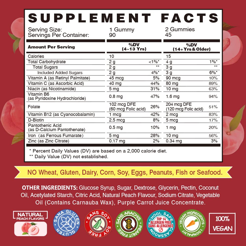vegan-iron-gummies-supplements-for-women-3.jpg