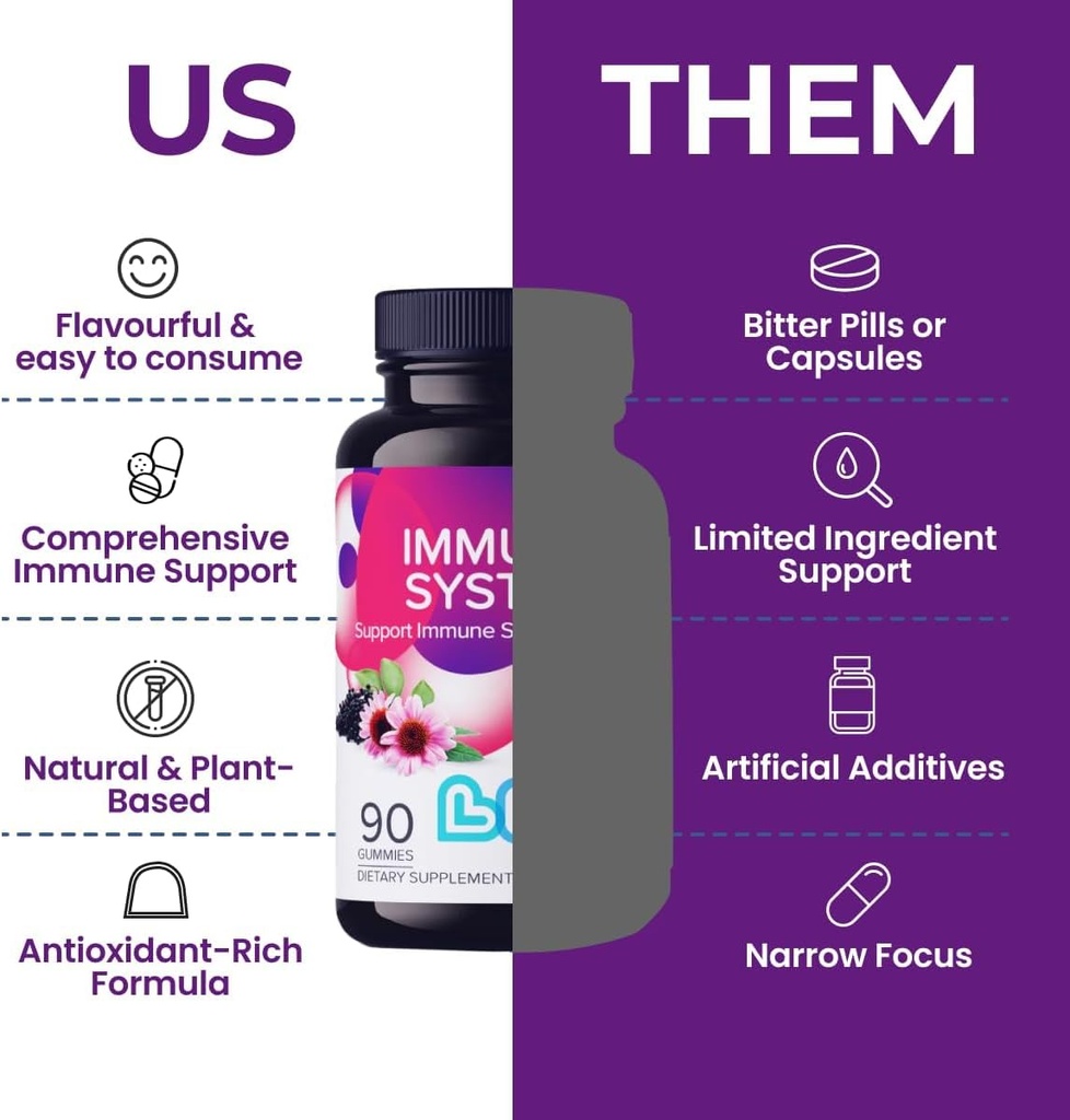 livs-immune-system-elderberry-gummies-fo-3.jpg