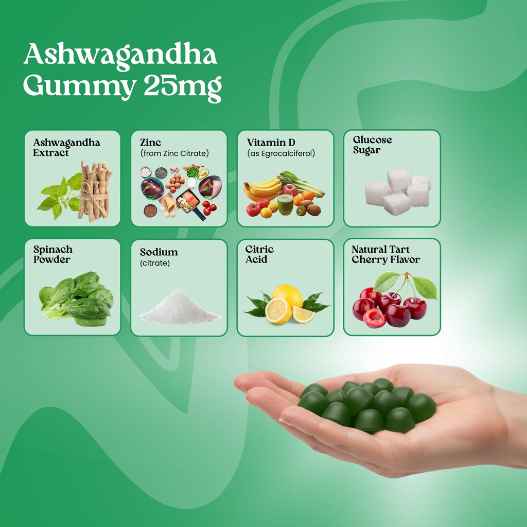 vita-globe-ashwagandha-gummies-25mg-for--3.jpg