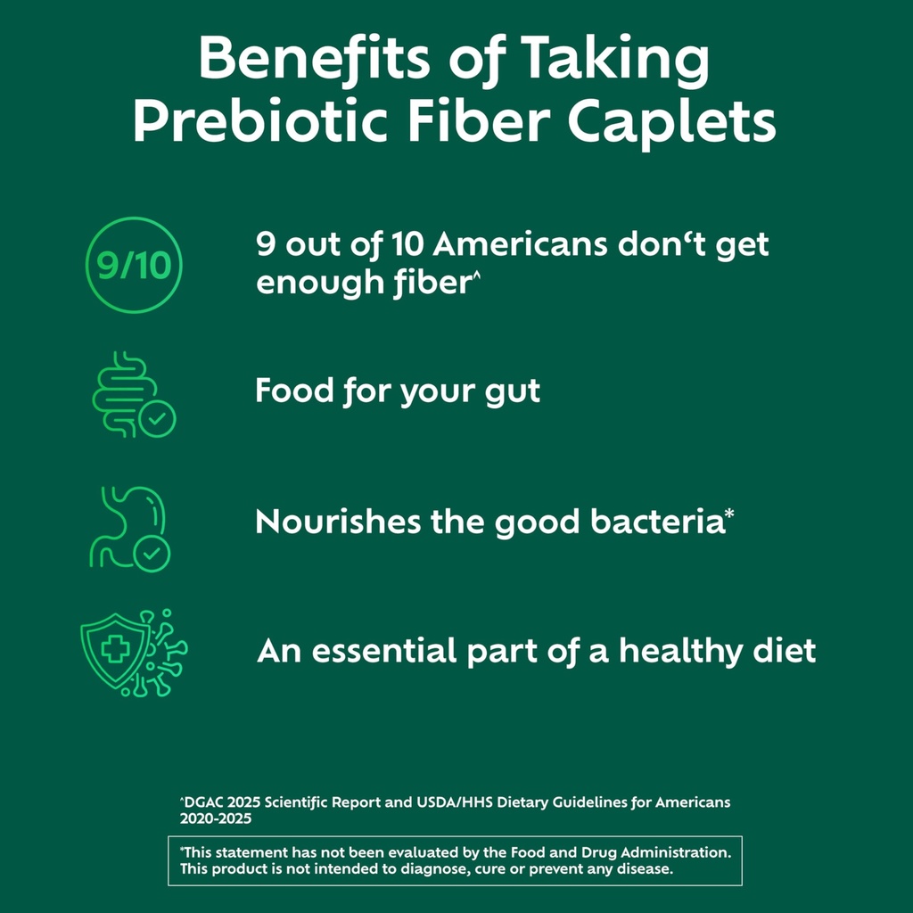 benefiber-prebiotic-fiber-supplement-cap-71rsakZhciL.jpg