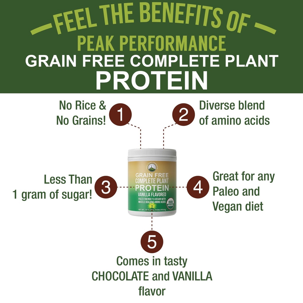 peak-performance-organic-paleo-grain-fre-714cKqEB3UL.jpg