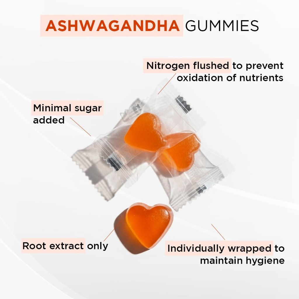 itadakimasu-ashwagandha-vitamin-d-gummie-517imkuJuJL.jpg