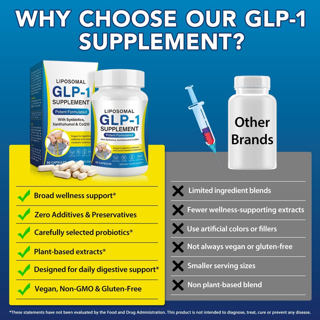 asusxcli-glp-1-supplement-dietary-supple-71PdyY1D0sL.jpg