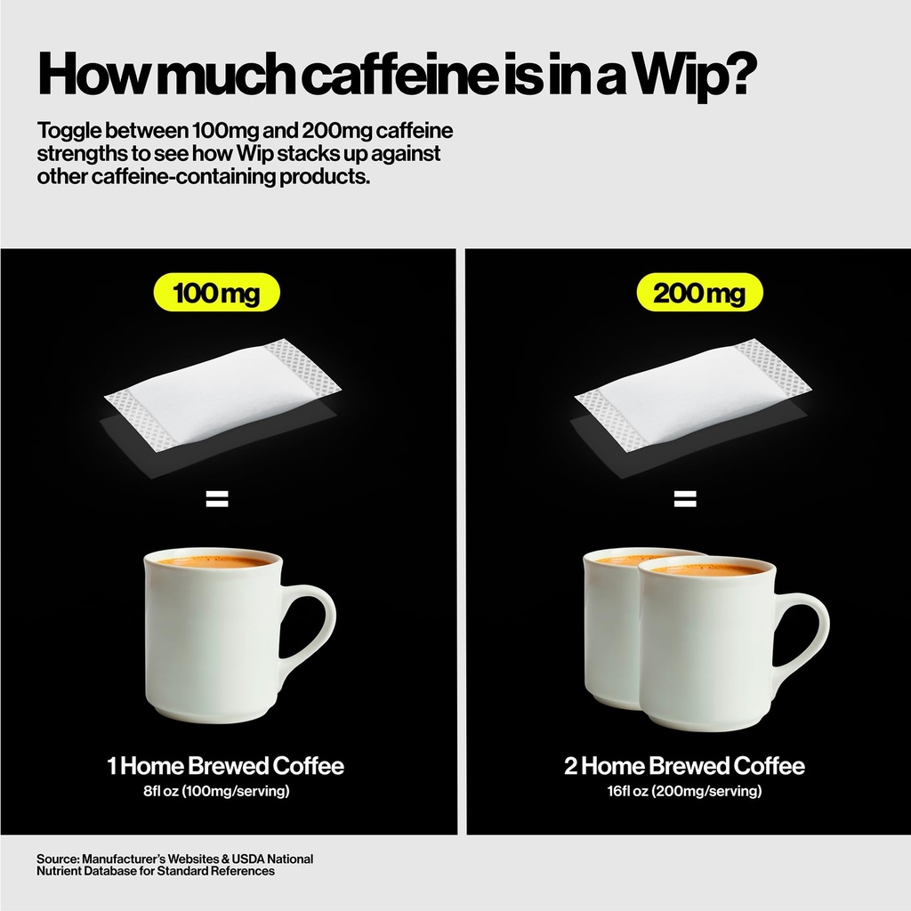 wip-caffeine-pouches-orange-citrus-100mg-71dIE040ZVL.jpg
