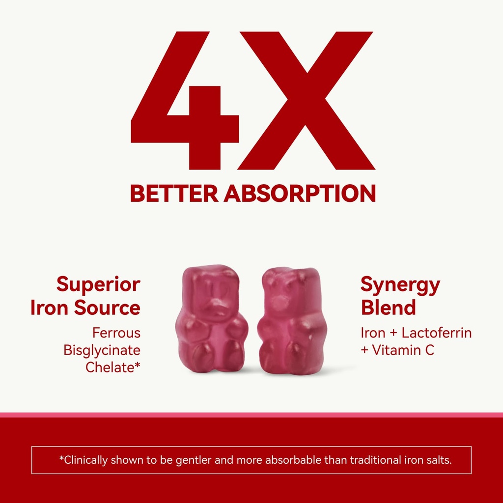inner-brightness-iron-gummies-with-lacto-61lNxZq908L.jpg