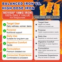 daily-iron-gummies-for-women-with-vitami-81On49Bpu6L.jpg