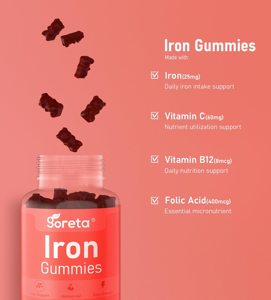 iron-bisglycinate-gummies-25-mg-for-wome-61FEyUfsgTL.jpg