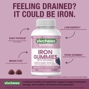 iron-gummies-with-vitamin-c-20-mg-iron-f-71TJS+TXo+L.jpg