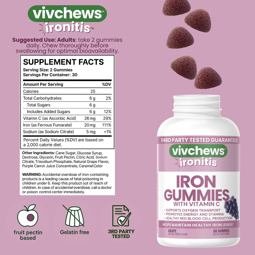 iron-gummies-with-vitamin-c-20-mg-iron-f-81BCVKLHtHL.jpg