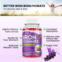 iron-gummies-with-multivitamin-iron-supp-71QFMZraadL.jpg