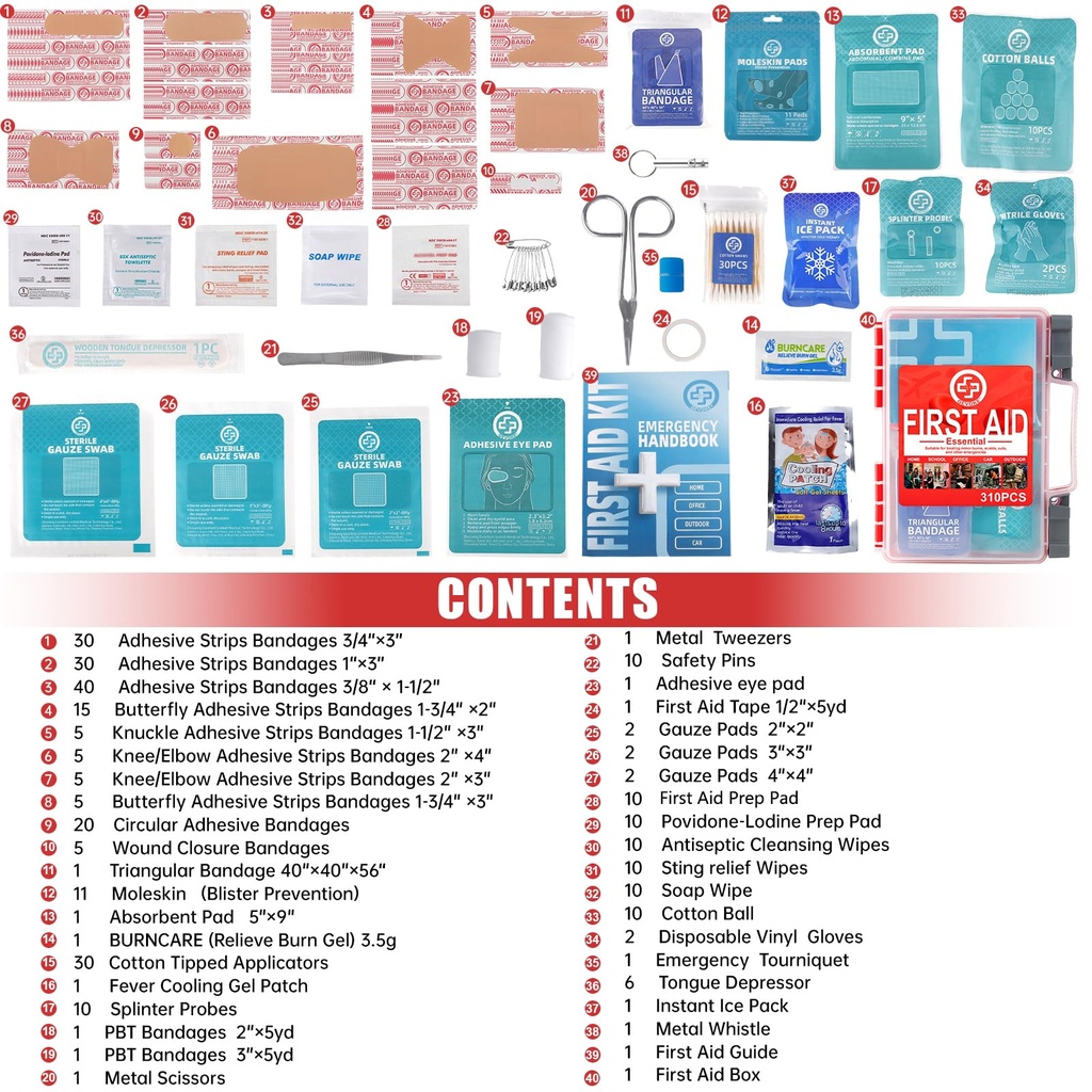 gevoke-professional-first-aid-kit-310-pi-819BAAIAEIL.jpg