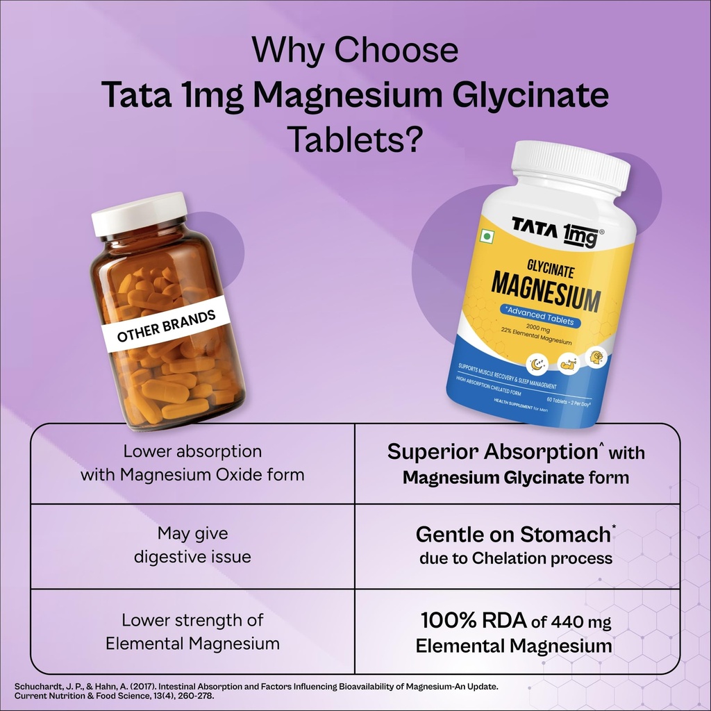 tata-1mg-magnesium-glycinate-tablets-200-81Oz7hl0LXL.jpg