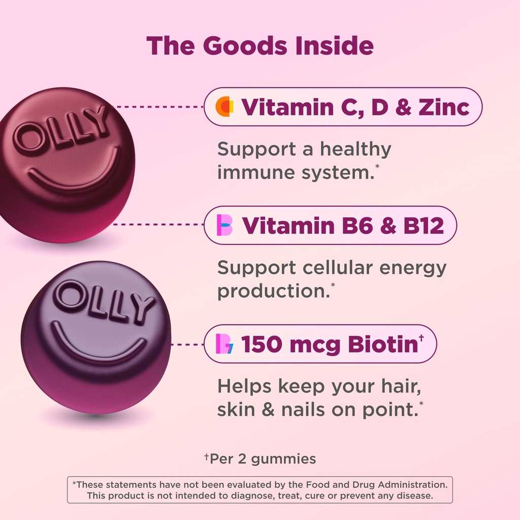 olly-women-s-multivitamin-supports-overa-71jLd53iqEL.jpg