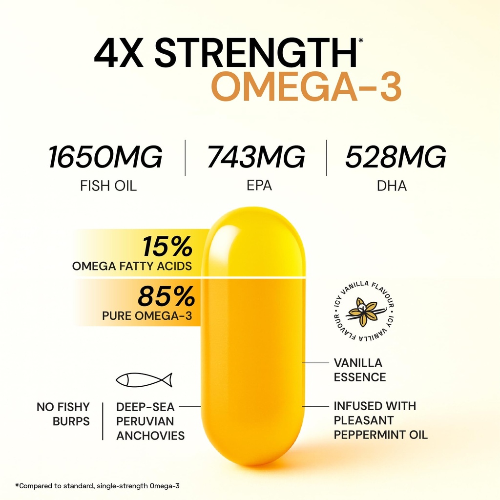ace-blend-outshine-omega-3-fish-oil-4x-s-71dc6lscVBL.jpg